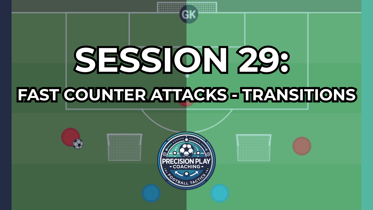 Session 29: Fast Counter Attacks – Transitions thumbnail